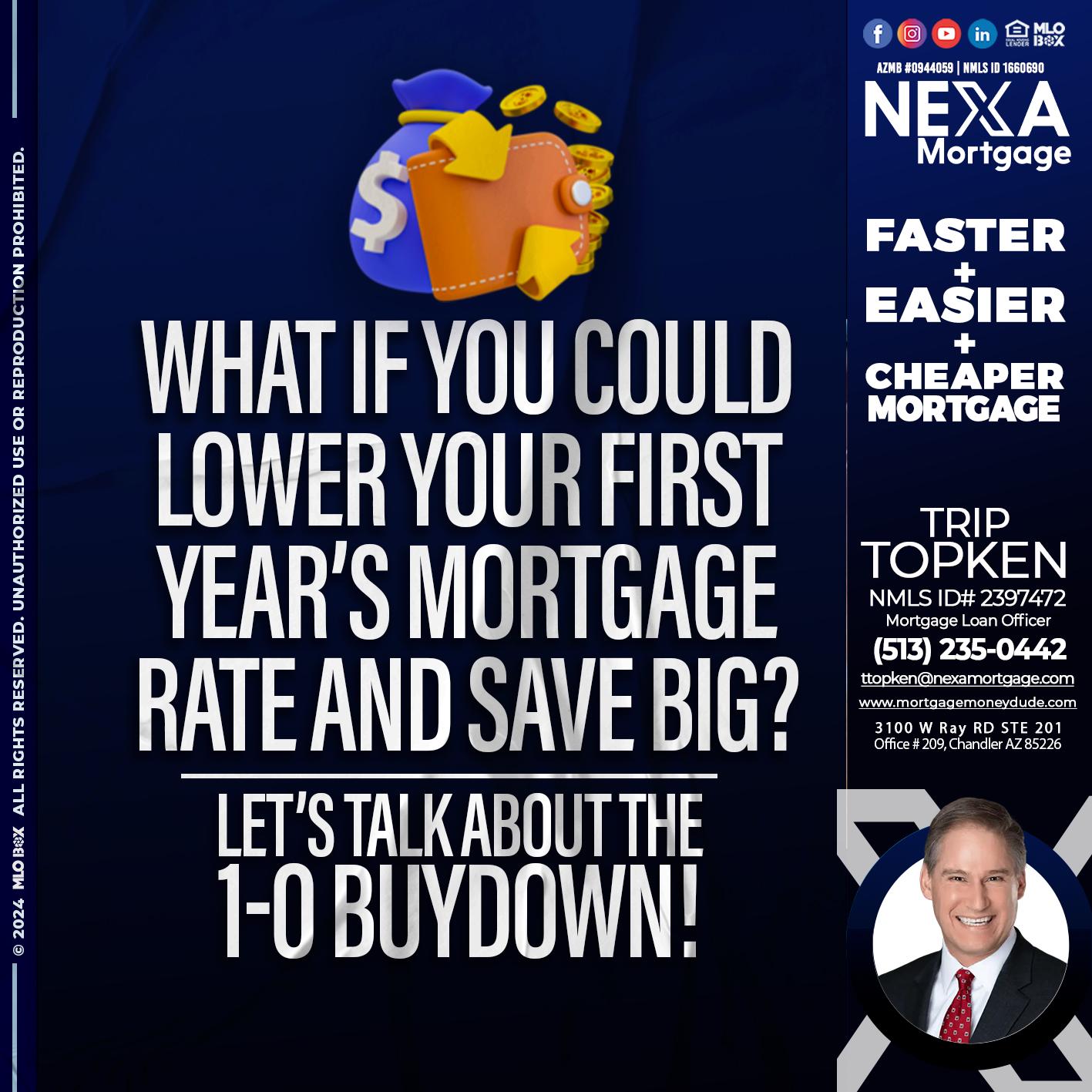 WHAT IF YOU COULD - Trip Topken -Mortgage Loan Officer