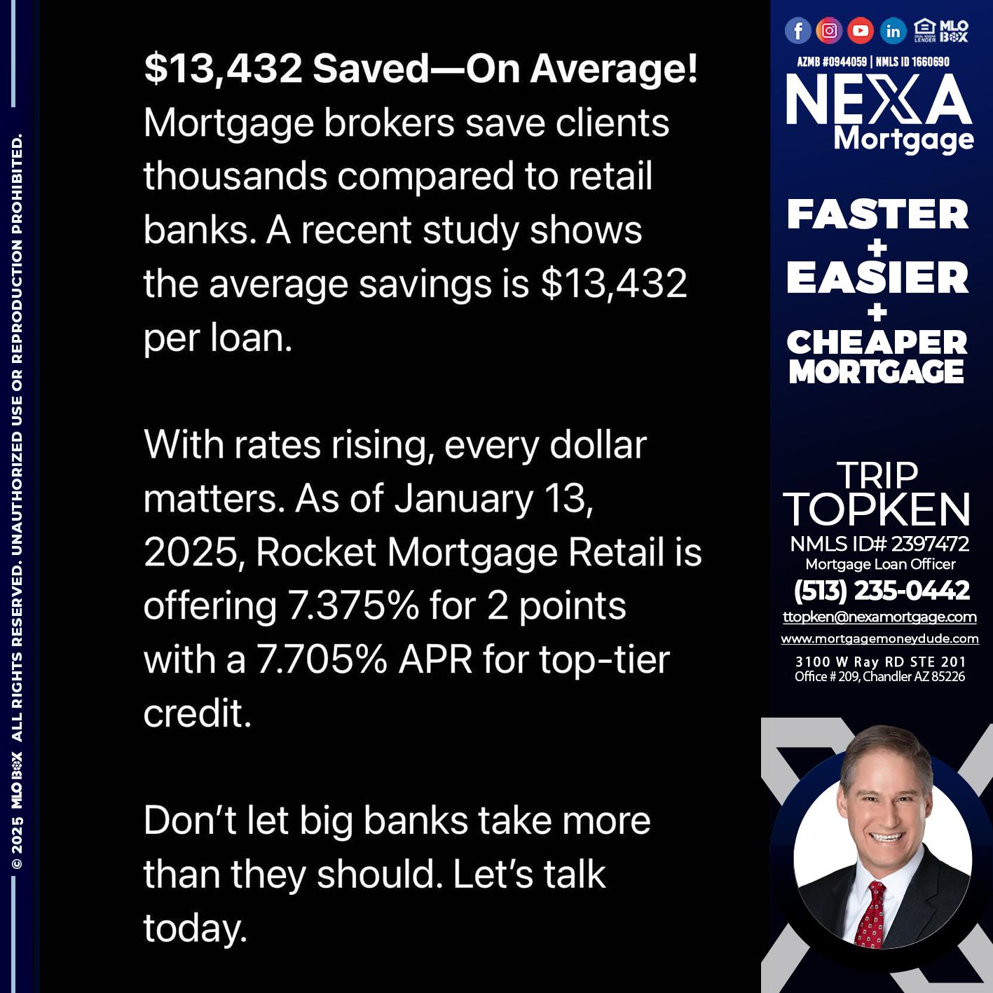 saved on average - Trip Topken -Mortgage Loan Officer