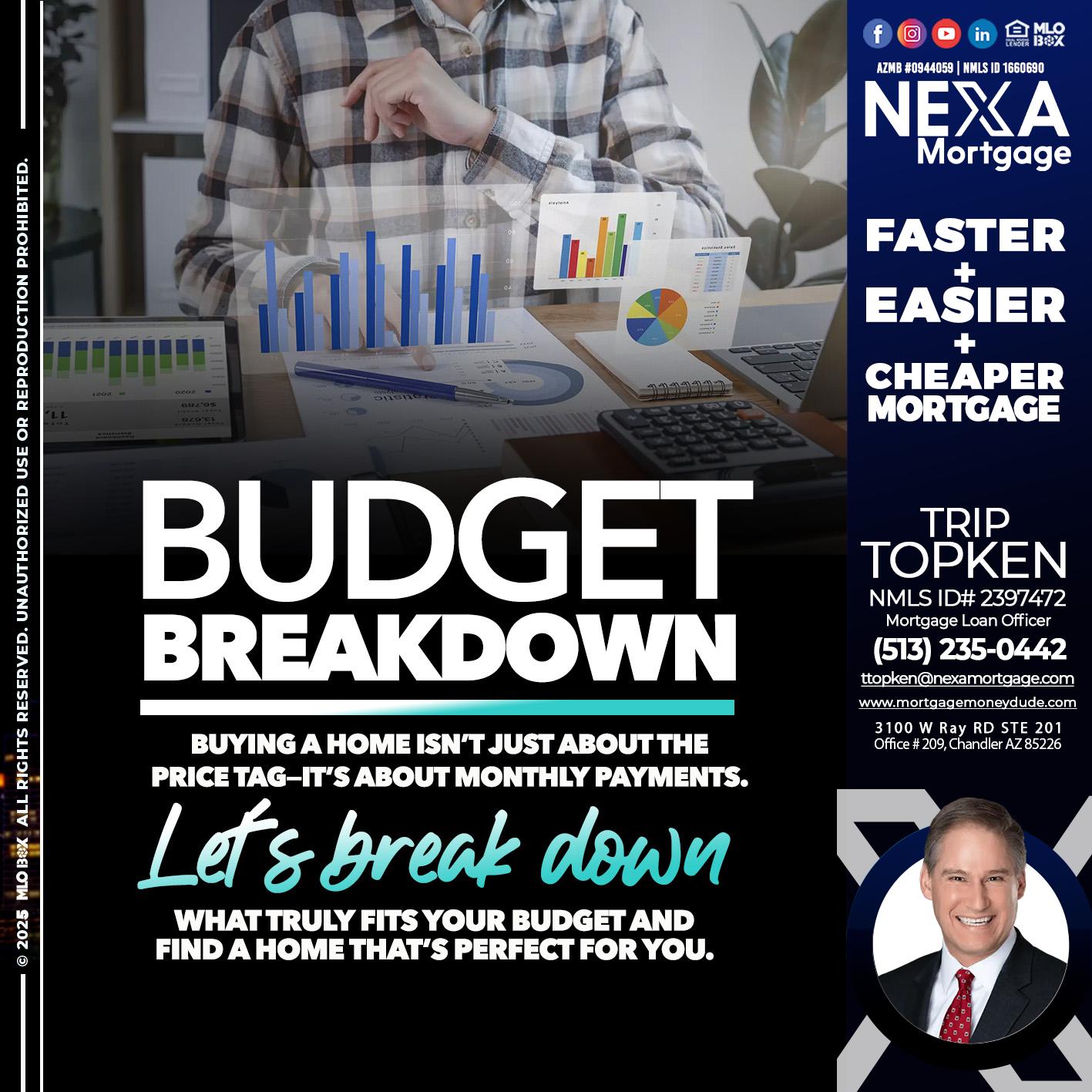 BUDGET BREAKDOWN - Trip Topken -Mortgage Loan Officer