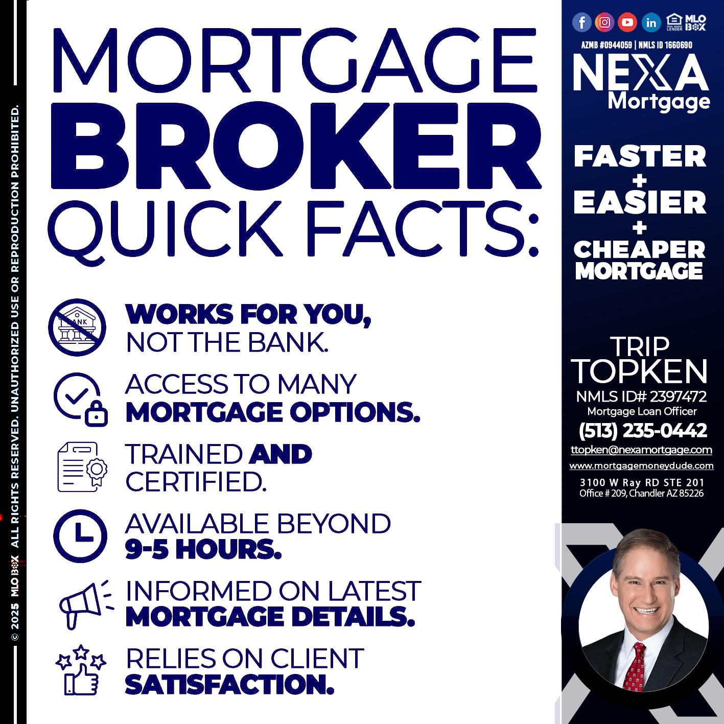 MORTGAGE BROKER - Trip Topken -Mortgage Loan Officer
