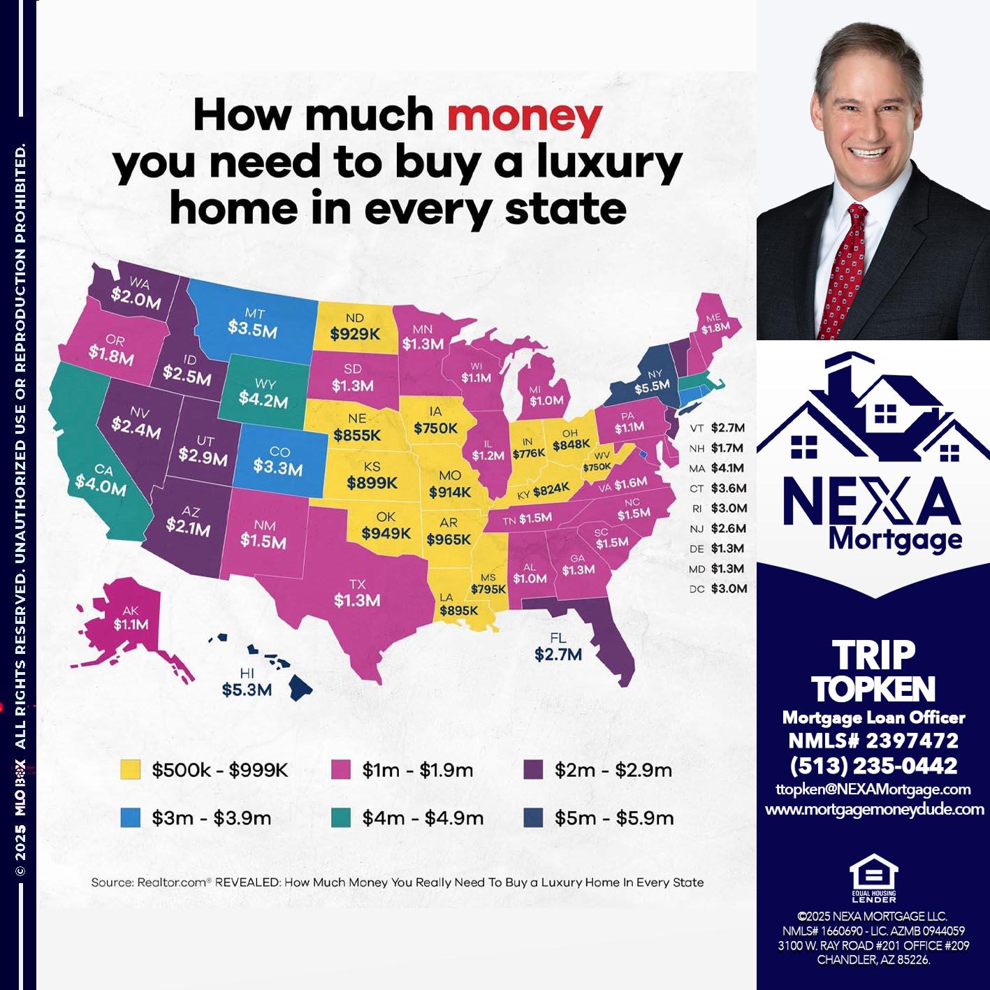 HOW MUCH MONEY - Trip Topken -Mortgage Loan Officer