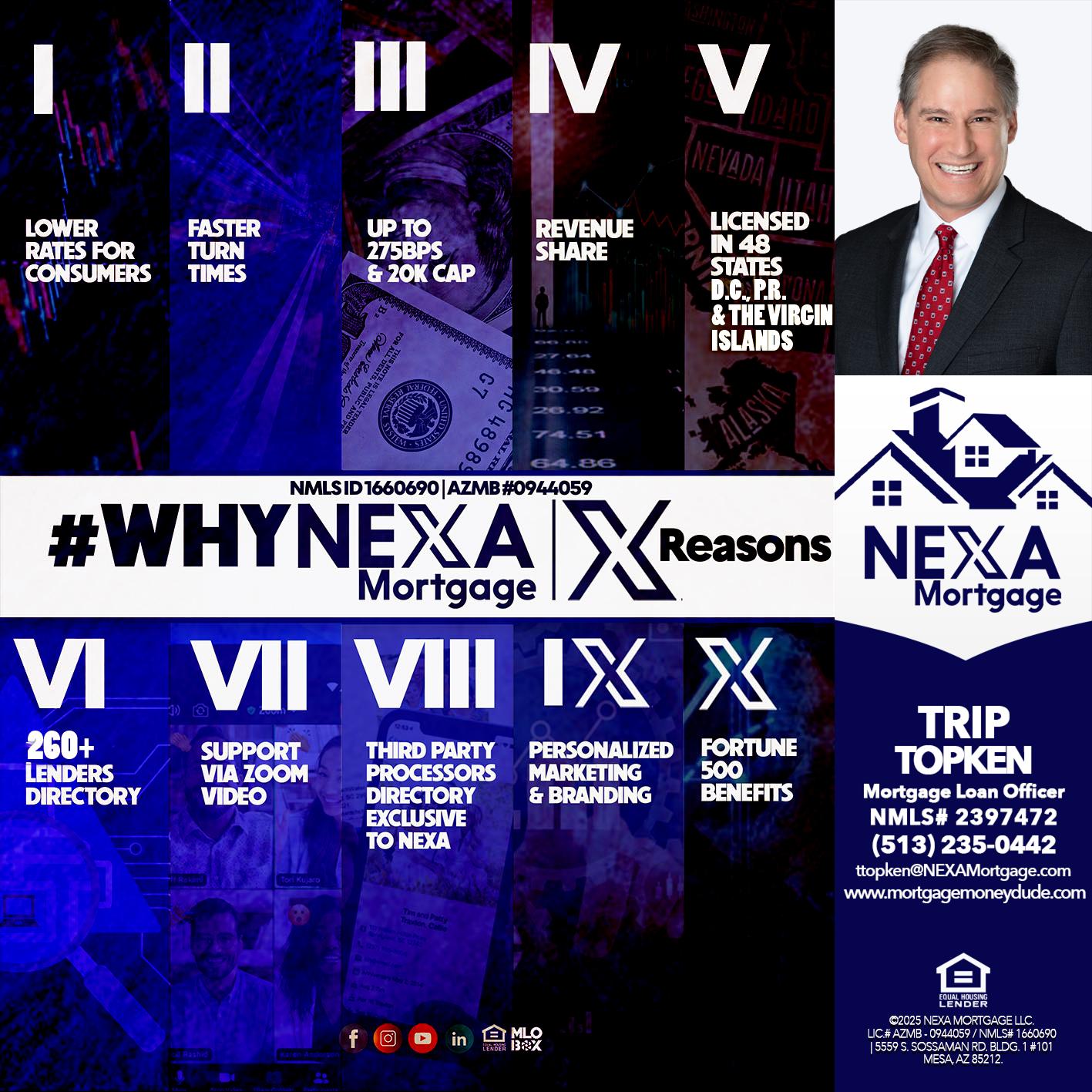 WHYNEXA TOP X - Trip Topken -Mortgage Loan Officer