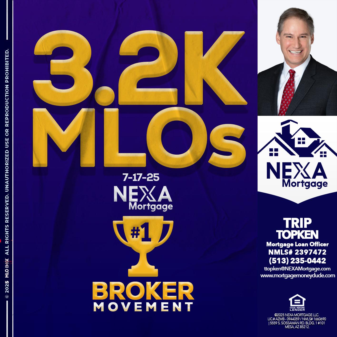 3.2K MLOs - Trip Topken -Mortgage Loan Officer