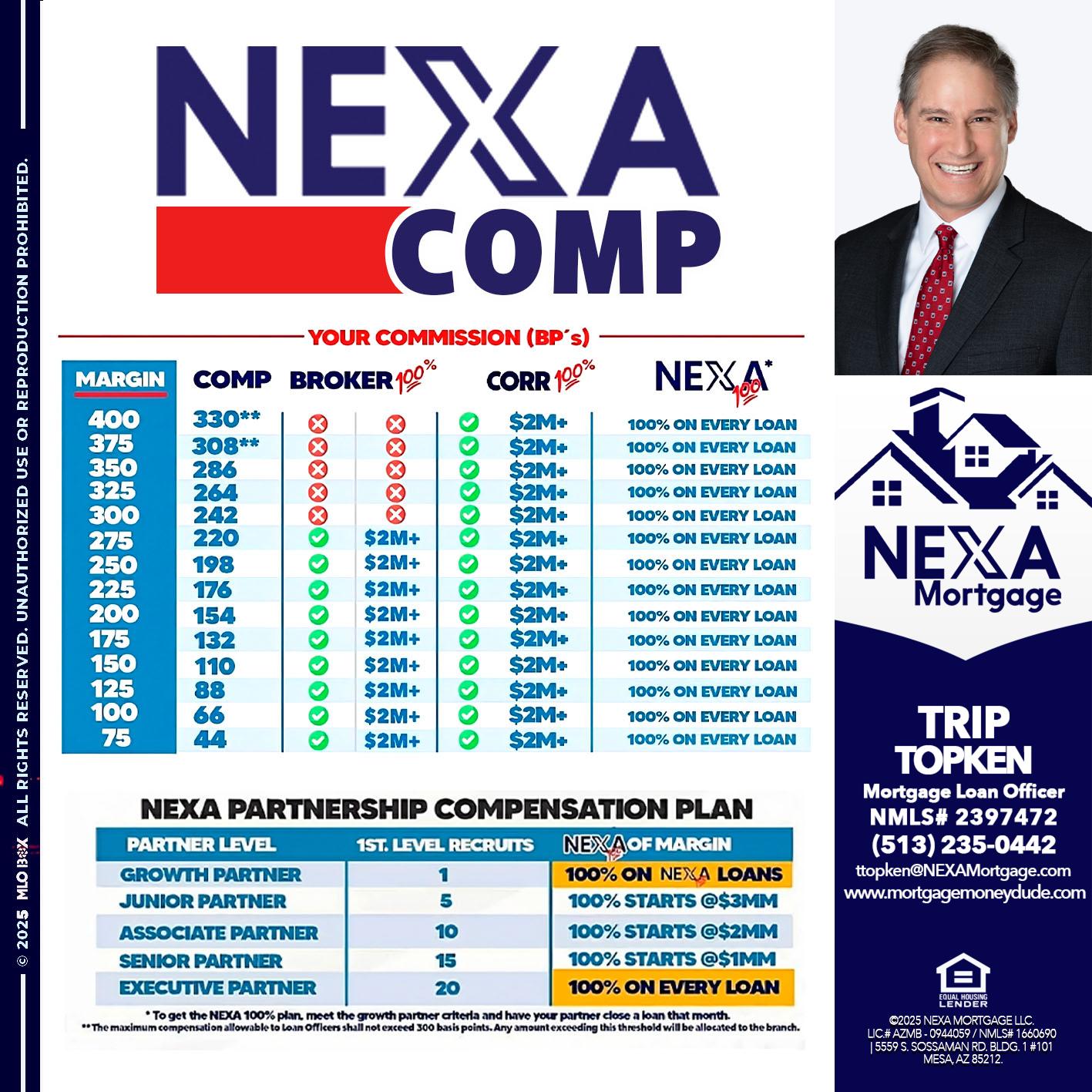 NEXA COMP - Trip Topken -Mortgage Loan Officer
