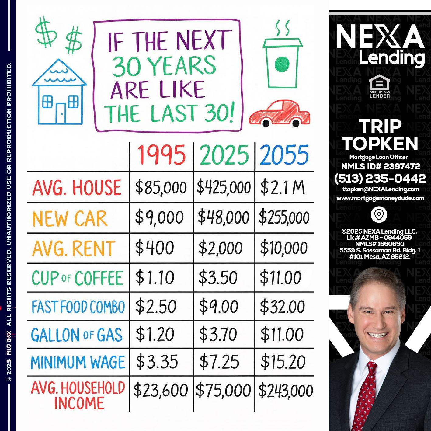 in the next 30 years - Trip Topken -Mortgage Loan Officer