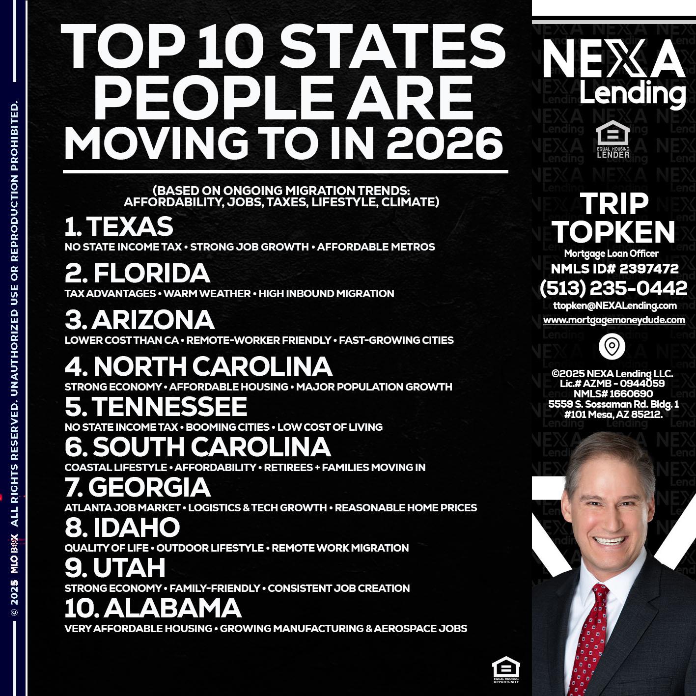 top 10 - Trip Topken -Mortgage Loan Officer