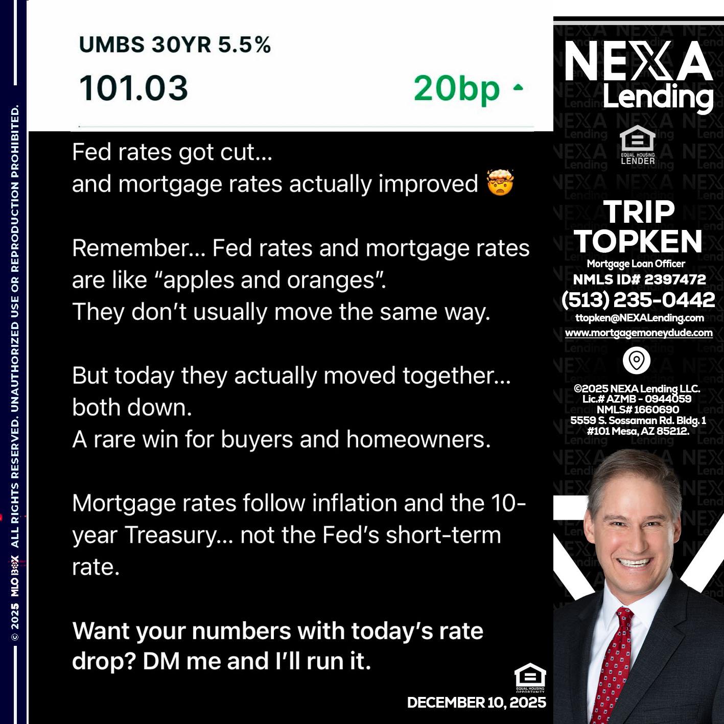 101.03 - Trip Topken -Mortgage Loan Officer