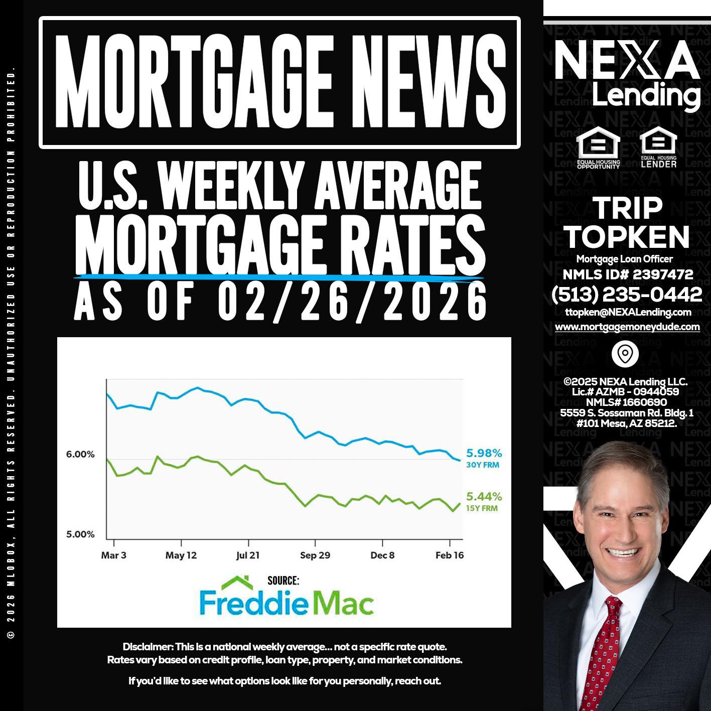 mortgage news - Trip Topken -Mortgage Loan Officer