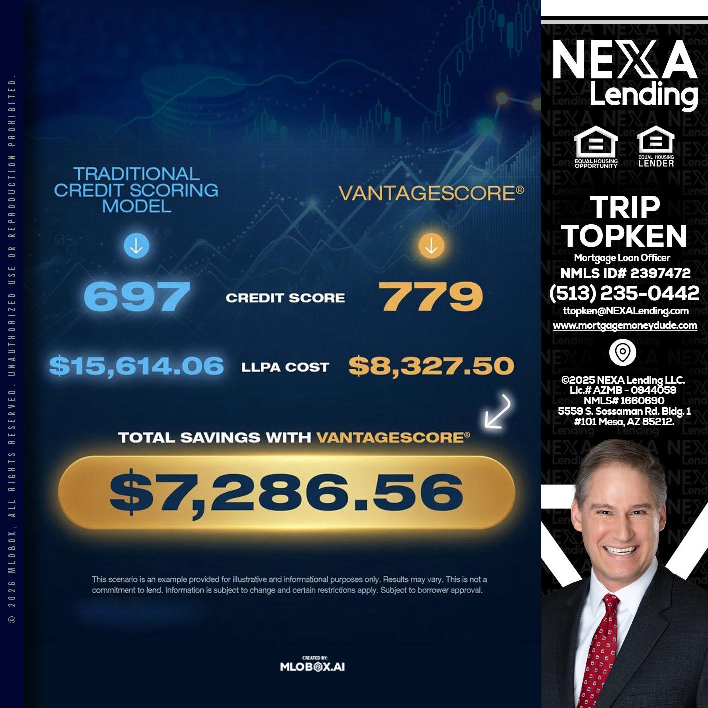 $7,286.56 - Trip Topken -Mortgage Loan Officer