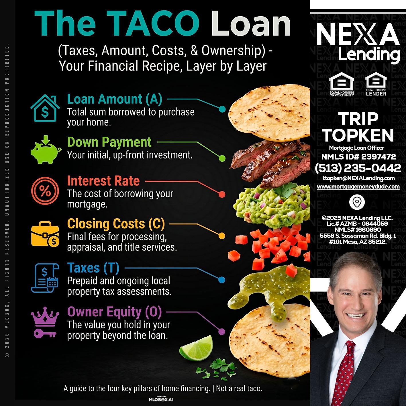 taco loan - Trip Topken -Mortgage Loan Officer